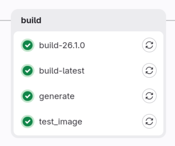 Book Frontend - pipeline - build