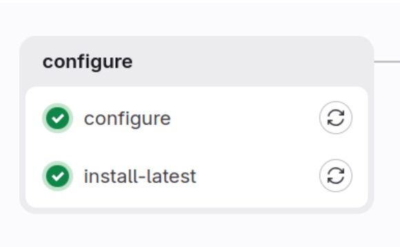 Book Frontend - pipeline - configure