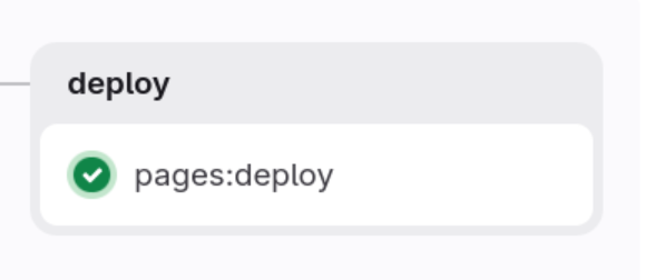 Book Frontend - pipeline - deploy